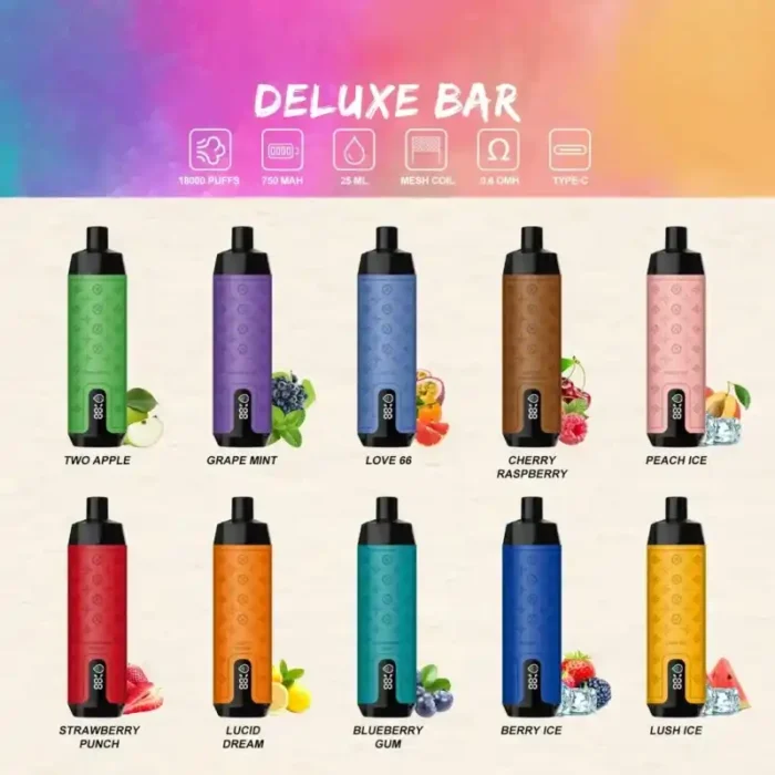 Aivono Deluxe Bar 18000 Puffs Disposable Vape with 24ml E-Liquid and Rechargeable Battery